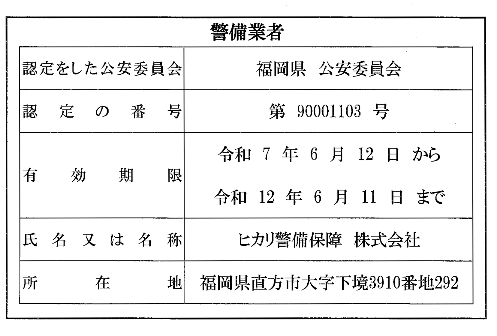 警備標識